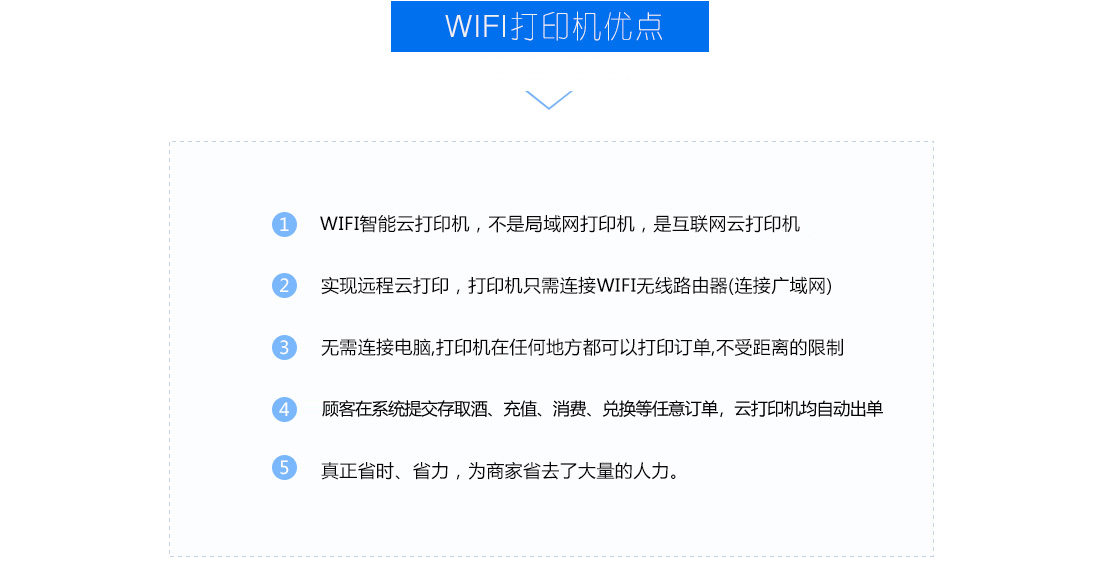 万惠达云打印机
