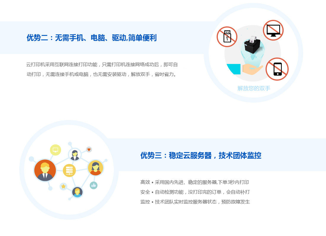 云打印机