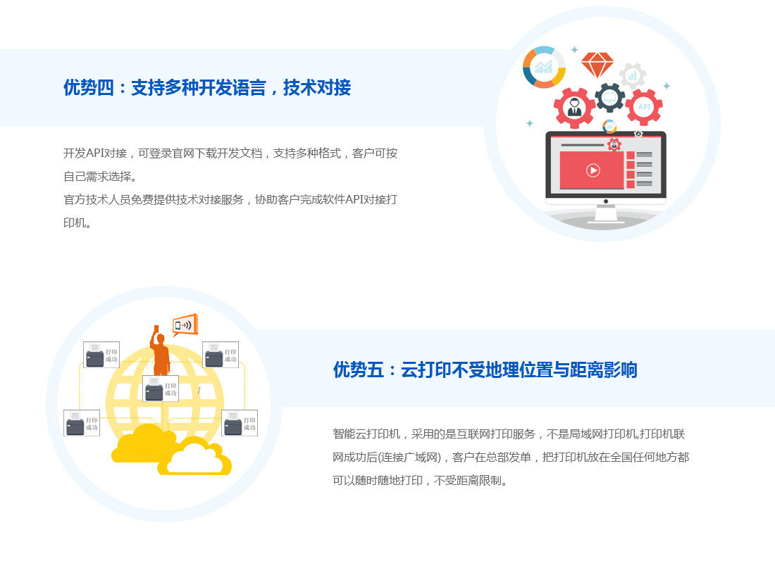 云打印机
